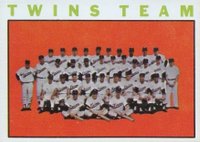 1964 Topps #318 Twins Team Baseball Card