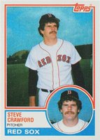 1983 Topps #419 Steve Crawford Baseball Card