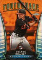 2024 Topps Chrome Youthquake #YQ4 Colton Cowser Orange Refractor Baseball Card