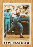 1987 Topps Mini League Leaders #17 Tim Raines Baseball Card