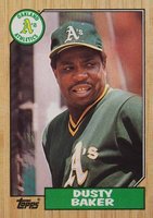 1987 Topps #565 Dusty Baker Baseball Card