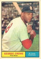 1961 Topps #52 George Crowe Baseball Card