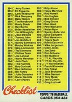 1978 Topps #435 Checklist (364-484) Baseball Card