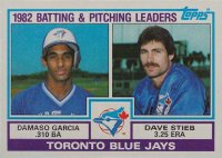 1983 Topps #202 Blue Jays Batting & Pitching Leaders Baseball Card