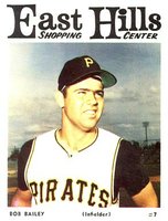 1966 East Hills Pirates #7 Bob Bailey Baseball Card