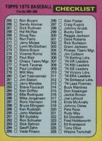 1975 Topps Mini #386 Checklist (265-396) Baseball Card