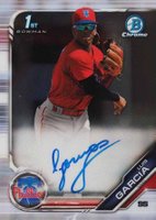 2019 Bowman Chrome Prospects Autographs #CPALG Luis Garcia Baseball Card