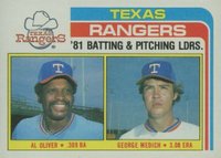 1982 Topps #36 Rangers Batting & Pitching Leaders Baseball Card