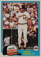 1981 Topps #543 Terry Crowley Baseball Card