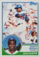 1983 Topps #220 Dusty Baker Baseball Card