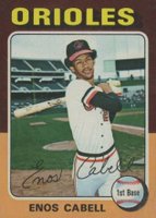 1975 Topps Mini #247 Enos Cabell Baseball Card