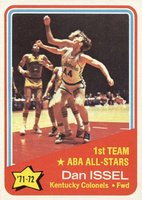 1972 Topps #249 Dan Issel Aba All Stars Basketball Card
