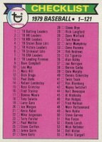 1979 Topps #121 Checklist 1-121 Baseball Card