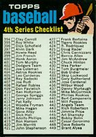 1971 Topps #369 4th Series Checklist (394-523) Red Helmet-No line Baseball Card