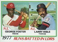 1978 Topps #203 RBI Leaders Baseball Card