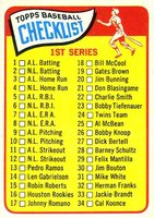 1965 Topps #79b 1st Series Checklist (1-88) Cannizzaro Baseball Card