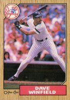 1987 O-Pee-Chee #36 Dave Winfield Baseball Card