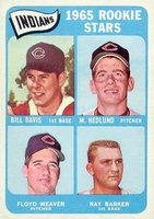 1965 Topps #546 Indians Rookies Baseball Card