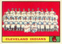 1961 Topps #467 Cleveland Indians Team Baseball Card