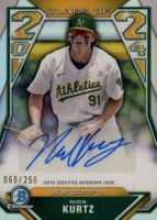2024 Bowman Draft Class of 2024 Autographs #C24NK Nick Kurtz Baseball Card