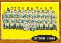 1962 Topps #537 Cleveland Indians Team Baseball Card