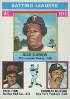 1976 Topps #192 A.L. Batting Leaders Baseball Card