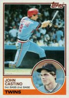 1983 Topps #93 John Castino Baseball Card