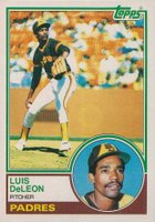 1983 Topps #323 Luis DeLeon Baseball Card