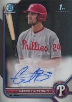 2022 Bowman Draft Chrome Draft Pick Autographs #CDAGR Gabriel Rincones Baseball Card