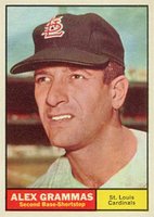 1961 Topps #64 Alex Grammas Baseball Card