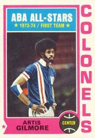 1974 Topps #180 Artis Gilmore Basketball Card