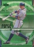 1999 Upper Deck Forte #F6 Chipper Jones Double Baseball Card