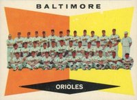 1960 Topps #494 Baltimore Orioles Team Baseball Card