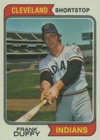 1974 Topps #81 Frank Duffy Baseball Card