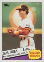 1985 Topps #2 Steve Garvey Baseball Card