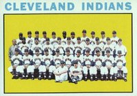 1964 Topps #172 Cleveland Indians Team Baseball Card
