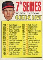 1967 Topps #531 7th Series Checklist 534-609 Baseball Card