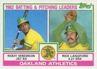 1983 Topps #531 Athletics Batting & Pitching Leaders Baseball Card