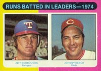 1975 Topps #308 R.B.I. Leaders Baseball Card