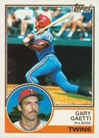 1983 Topps #431 Gary Gaetti Baseball Card