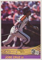 1984 Donruss #182 Jose Cruz Baseball Card