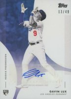 2020 Topps on Demand MLB Rookie Progression #11B-A Gavin Lux Autograph-Blue Baseball Card