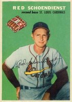 1954 Wilson Franks # Red Schoendienst Baseball Card