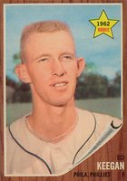 1962 Topps #249 Ed Keegan Baseball Card