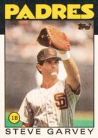 1986 Topps #660 Steve Garvey Baseball Card