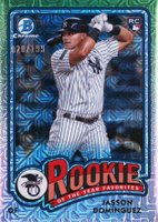 2024 Bowman Mega Box Chrome Rookie of the Year Favorites #ROY6 Jasson Dominguez Pink Baseball Card