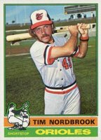 1976 Topps #252 Tim Nordbrook Baseball Card