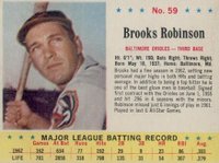 1963 Jell-O #59 Brooks Robinson Hand Cut Baseball Card