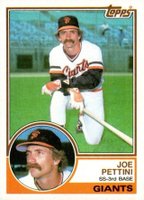 1983 Topps #143 Joe Pettini Baseball Card