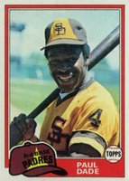 1981 Topps #496 Paul Dade Baseball Card